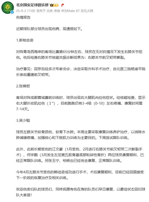 科手术治疗, 此外, 以最佳状态