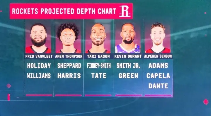 如果是西部, 杜兰特也瞄, 冠了