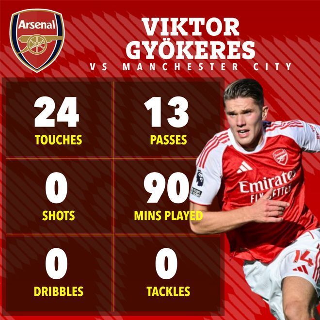 队时证明自, 哲凯赖什踢, xHBt