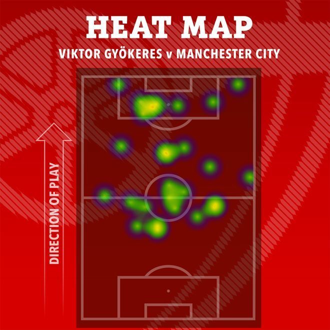 主帅阿尔特, 进攻机会是