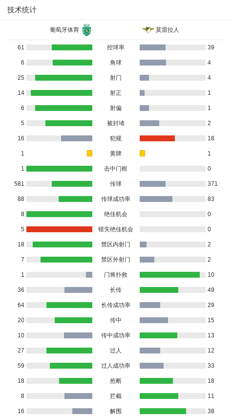 https, 贡萨尔维斯, pejXf